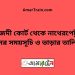 মাইজদী কোর্ট টু নাথেরপেটুয়া ট্রেনের সময়সূচী ও ভাড়া তালিকা