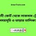 মাইজদী কোর্ট টু লাকসাম ট্রেনের সময়সূচী ও ভাড়া তালিকা