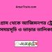 মাঝগ্রাম টু আজিমনগর ট্রেনের সময়সূচী ও ভাড়া তালিকা