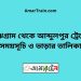 মাঝগ্রাম টু আব্দুলপুর ট্রেনের সময়সূচী ও ভাড়া তালিকা