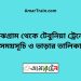 মাঝগ্রাম টু টেবুনিয়া ট্রেনের সময়সূচী ও ভাড়া তালিকা