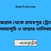 মাঝগ্রাম টু রাঘবপুর ট্রেনের সময়সূচী ও ভাড়া তালিকা