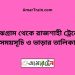 মাঝগ্রাম টু রাজশাহী ট্রেনের সময়সূচী ও ভাড়া তালিকা