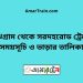 মাঝগ্রাম টু সরদহরোড ট্রেনের সময়সূচী ও ভাড়া তালিকা