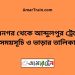 মাধনগর টু আব্দুলপুর ট্রেনের সময়সূচী ও ভাড়া তালিকা