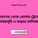 মাধনগর টু চিলাহাটি ট্রেনের সময়সূচী ও ভাড়া তালিকা