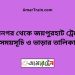 মাধনগর টু জয়পুরহাট ট্রেনের সময়সূচী ও ভাড়া তালিকা