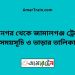 মাধনগর টু জামালগঞ্জ ট্রেনের সময়সূচী ও ভাড়া তালিকা