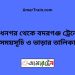 মাধনগর টু বদরগঞ্জ ট্রেনের সময়সূচী ও ভাড়া তালিকা