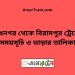 মাধনগর টু বিরামপুর ট্রেনের সময়সূচী ও ভাড়া তালিকা