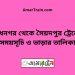 মাধনগর টু সৈয়দপুর ট্রেনের সময়সূচী ও ভাড়া তালিকা