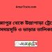 মিজাপুর টু উল্লাপাড়া ট্রেনের সময়সূচী ও ভাড়া তালিকা