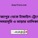 মিজাপুর টু টাঙ্গাইল ট্রেনের সময়সূচী ও ভাড়া তালিকা