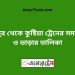 মিরপুর টু কুষ্টিয়া ট্রেনের সময়সূচী ও ভাড়া তালিকা