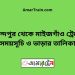 মুকুন্দপুর টু মাইজগাঁও ট্রেনের সময়সূচী ও ভাড়া তালিকা