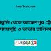 মুলাডুলি টু আক্কেলপুর ট্রেনের সময়সূচী ও ভাড়া তালিকা