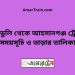 মুলাডুলি টু আহসানগঞ্জ ট্রেনের সময়সূচী ও ভাড়া তালিকা