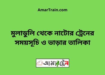 মুলাডুলি টু নাটোর ট্রেনের সময়সূচী ও ভাড়া তালিকা