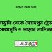 মুলাডুলি টু সৈয়দপুর ট্রেনের সময়সূচী ও ভাড়া তালিকা