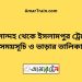 মেলান্দহ টু ইসলামপুর বাজার ট্রেনের সময়সূচী ও ভাড়া তালিকা