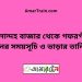 মেলান্দহ বাজার টু গফরগাঁও ট্রেনের সময়সূচী ও ভাড়া তালিকা