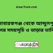 মোবারকগঞ্জ টু আব্দুলপুর ট্রেনের সময়সূচী ও ভাড়া তালিকা