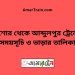 যশোর টু আব্দুলপুর ট্রেনের সময়সূচী ও ভাড়া তালিকা