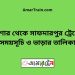 যশোর টু সাফদারপুর ট্রেনের সময়সূচী ও ভাড়া তালিকা