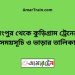 রংপুর টু কুড়িগ্রাম ট্রেনের সময়সূচী ও ভাড়া তালিকা