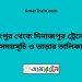 রংপুর টু দিনাজপুর ট্রেনের সময়সূচী ও ভাড়া তালিকা