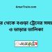 রংপুর টু বগুড়া ট্রেনের সময়সূচী ও ভাড়া তালিকা