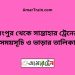 রংপুর টু সান্তাহার ট্রেনের সময়সূচী ও ভাড়া তালিকা