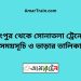 রংপুর টু সোনাতলা ট্রেনের সময়সূচী ও ভাড়া তালিকা