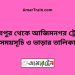 রাঘবপুর টু আজিমনগর ট্রেনের সময়সূচী ও ভাড়া তালিকা