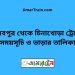 রাঘবপুর টু চিনাখোড়া ট্রেনের সময়সূচী ও ভাড়া তালিকা