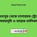 রাঘবপুর টু ঢালারচর ট্রেনের সময়সূচী ও ভাড়া তালিকা