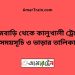 রাজবাড়ি টু কালুখালী ট্রেনের সময়সূচী ও ভাড়া তালিকা