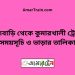 রাজবাড়ি টু কুমারখালী ট্রেনের সময়সূচী ও ভাড়া তালিকা