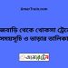 রাজবাড়ি টু খোকসা ট্রেনের সময়সূচী ও ভাড়া তালিকা