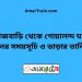 রাজবাড়ি টু গোয়ালন্দ ঘাট ট্রেনের সময়সূচী ও ভাড়া তালিকা