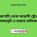 রাজশাহী টু আড়ানী ট্রেনের সময়সূচী ও ভাড়া তালিকা