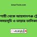 রাজশাহী টু আহসানগঞ্জ ট্রেনের সময়সূচী ও ভাড়ার তালিকা