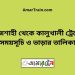 রাজশাহী টু কালুখালী ট্রেনের সময়সূচী ও ভাড়া তালিকা