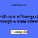 রাজশাহী টু কাশিনাথপুর ট্রেনের সময়সূচী ও ভাড়া তালিকা