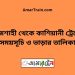 রাজশাহী টু কাশিয়ানী ট্রেনের সময়সূচী ও ভাড়া তালিকা