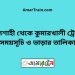 রাজশাহী টু কুমারখালী ট্রেনের সময়সূচী ও ভাড়া তালিকা