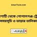 রাজশাহী টু গোপালগঞ্জ ট্রেনের সময়সূচী ও ভাড়া তালিকা