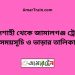 রাজশাহী টু জামালগঞ্জ ট্রেনের সময়সূচী ও ভাড়া তালিকা