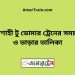 রাজশাহী টু ডোমার ট্রেনের সময়সূচী ও ভাড়ার তালিকা