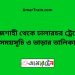 রাজশাহী টু ঢালারচর ট্রেনের সময়সূচী ও ভাড়া তালিকা